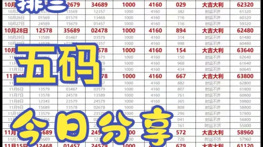 今期特数六八寻，四一上码五九妖-今期特数六八寻，四一上码五九妖