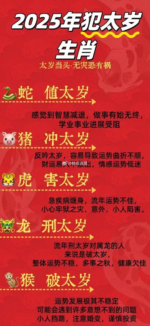 今期生肖太沉泥，鼾声如雷无尽期