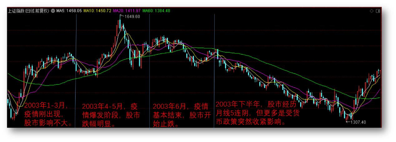 三九天涯共此時