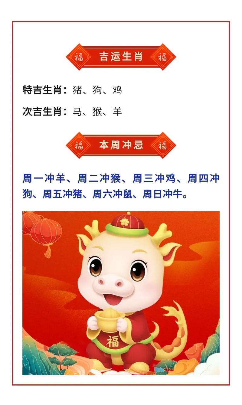 今期生肖頭還綠