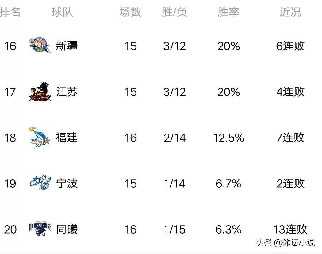 今期特数六八寻，四一上码五九妖