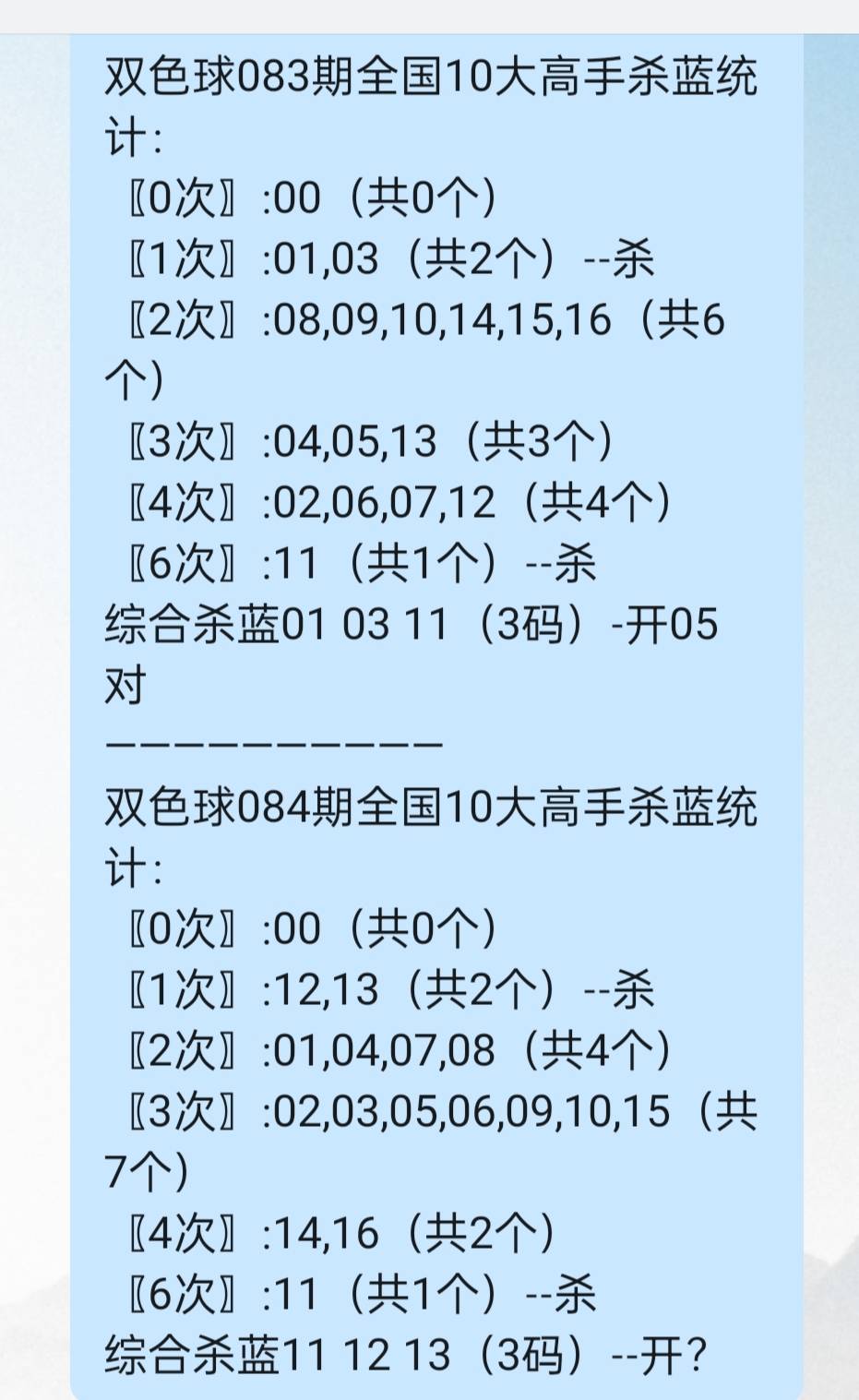 特头开在零一四，道人杀了蓝单码-特头开在零一四，道人杀了蓝单码