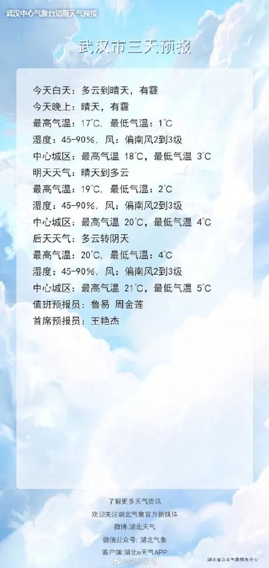 九位开启为可贵，一个二字吉当头