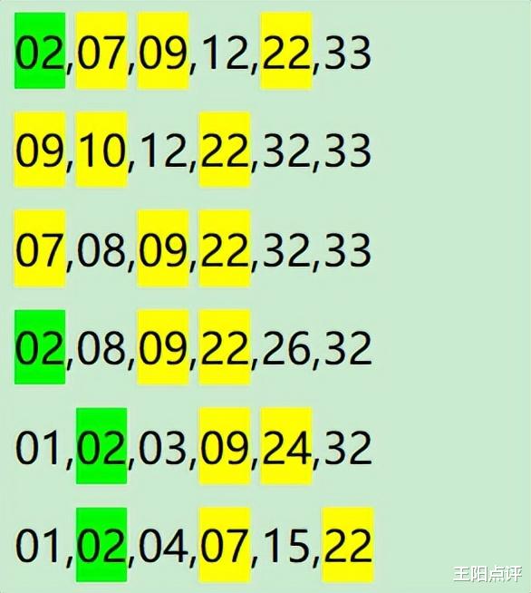 緑波雙數找特碼