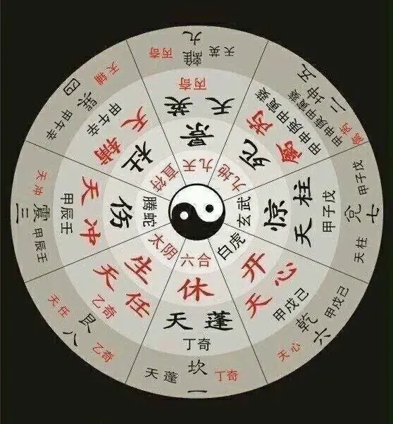 青云有路任腾达，三才八卦运玄机