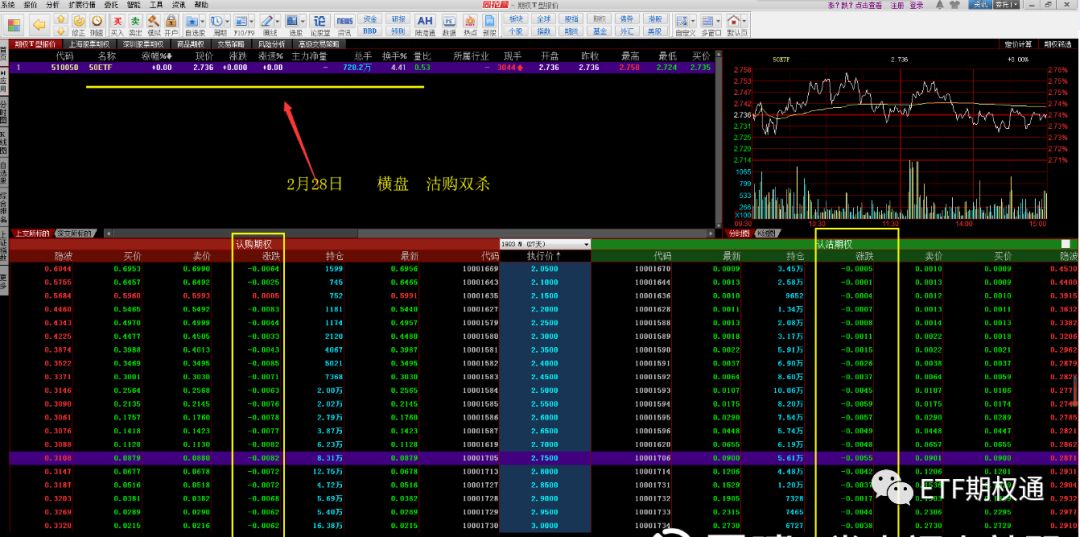 緑波雙數找特碼