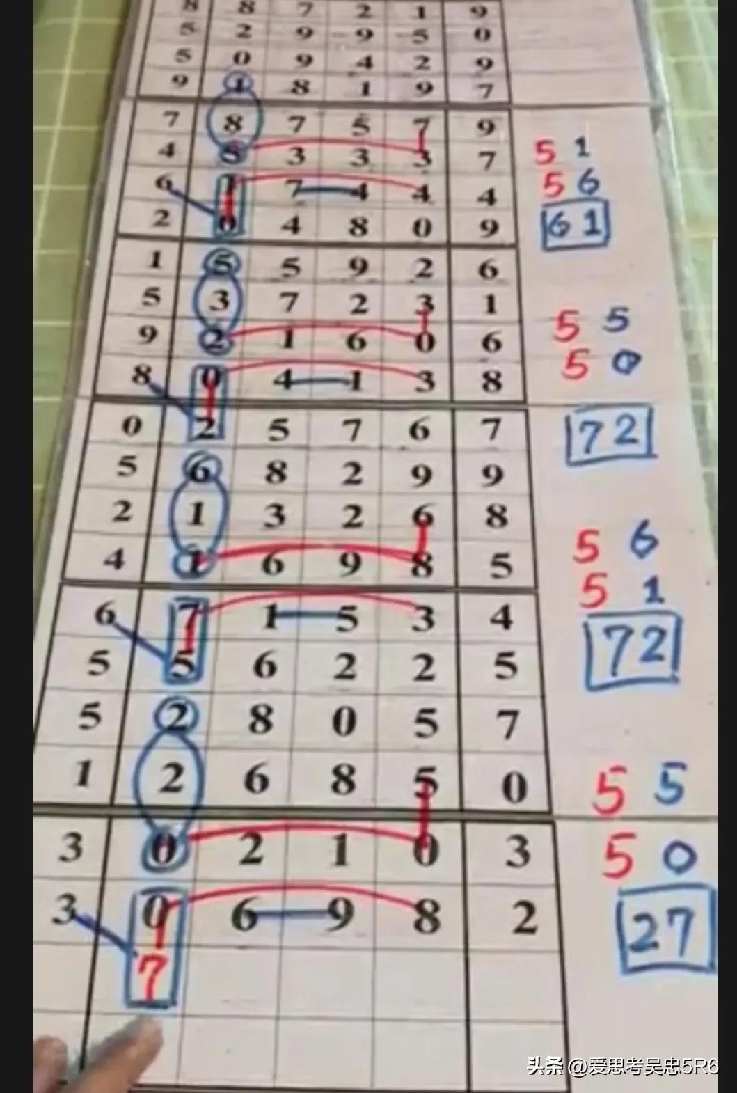 緑波雙數找特碼，揭秘数字世界的神秘规律-緑波雙數找特碼