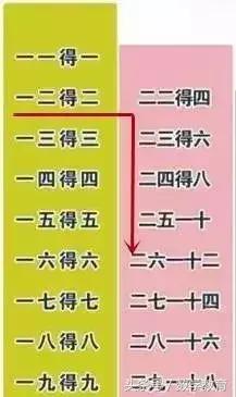 三九天涯共此時