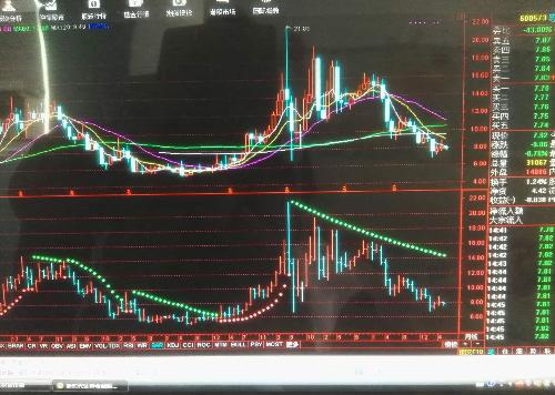 红珠绿珠左右晃，二九越来越吉祥