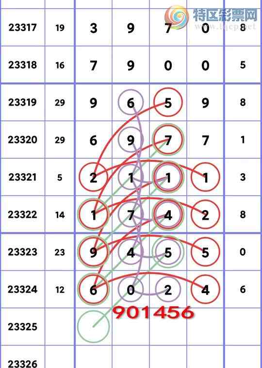 今期特数六八寻，四一上码五九妖-今期特数六八寻，四一上码五九妖